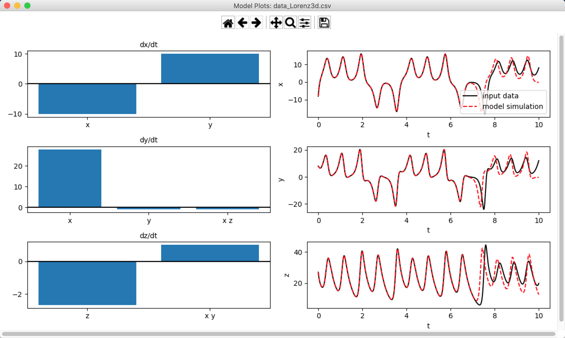 output window 2