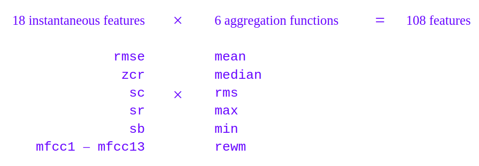 Feature_Extraction