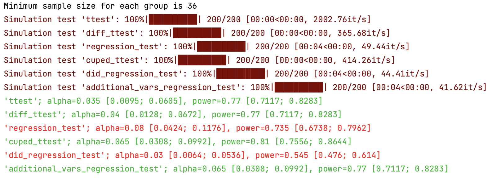 GitHub - nikitosl/abtoolkit: Set of tools for AA and AB tests · GitHub