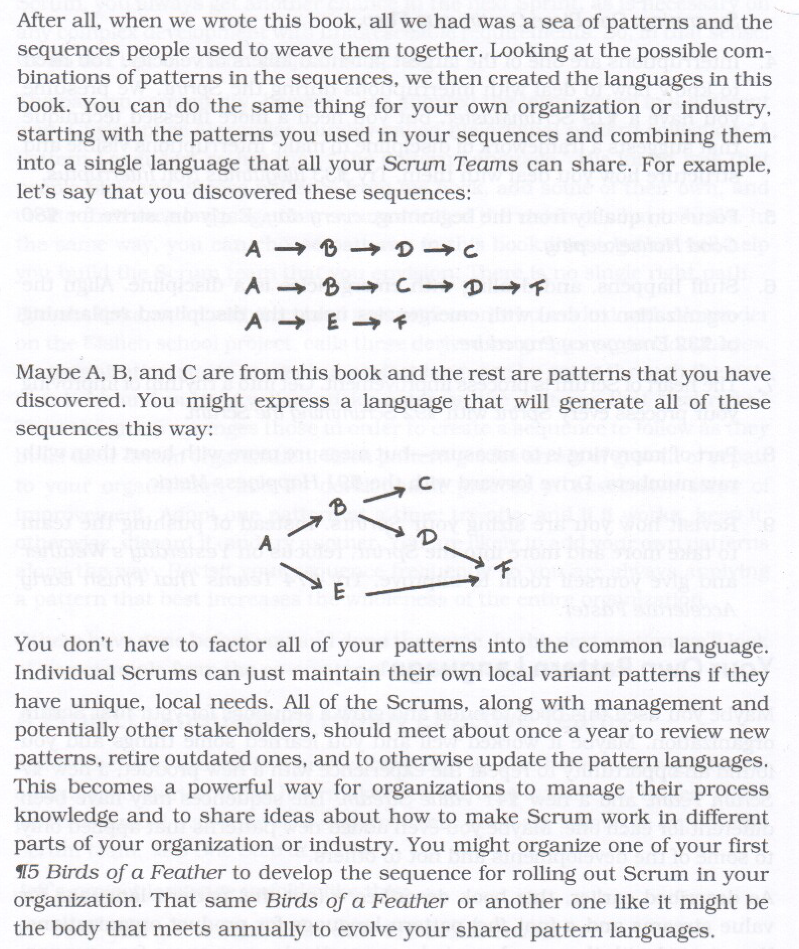 pattern language