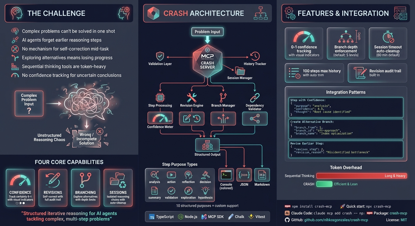 crash-mcp screenshot
