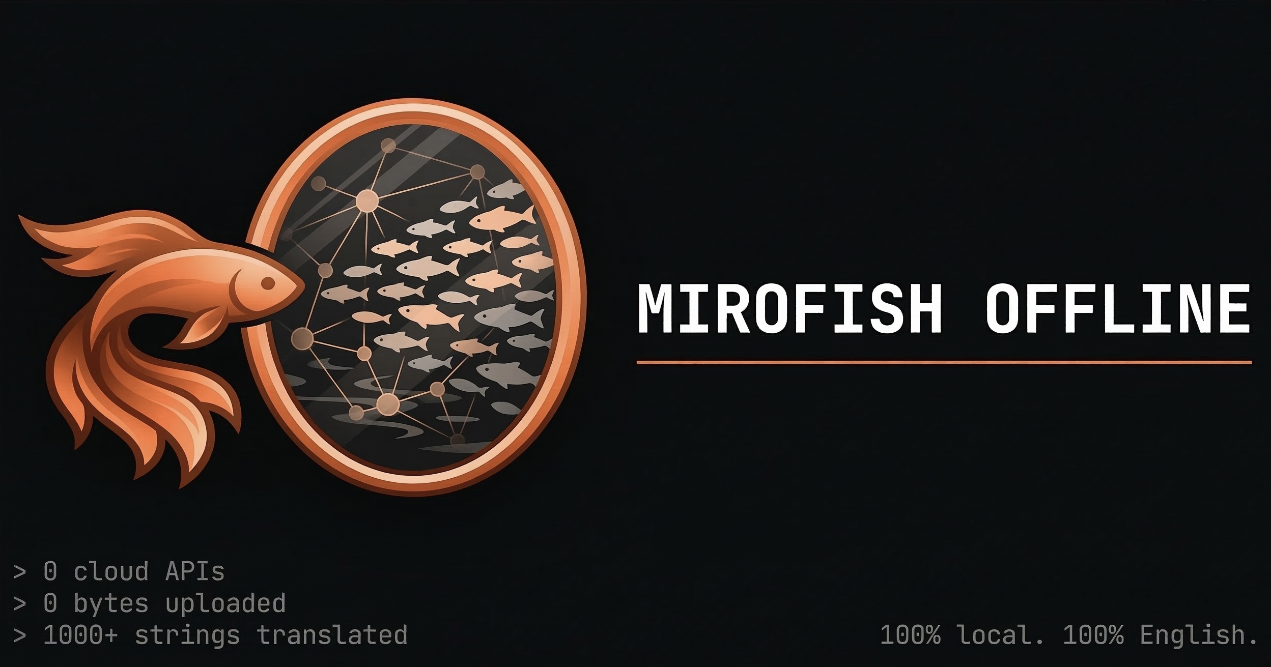 MiroFish Offline