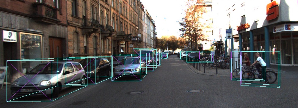 3D Bounding Box Prediction From Monocular Image