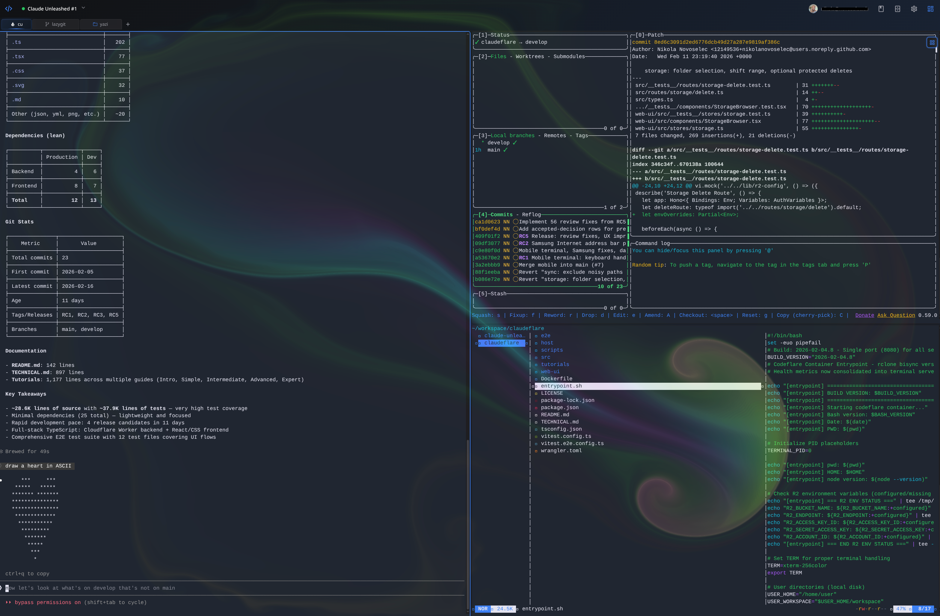 Codeflare IDE