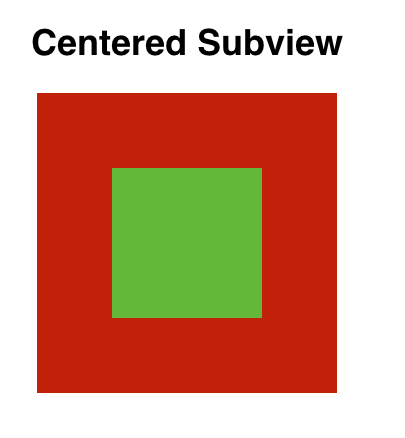 centered subview