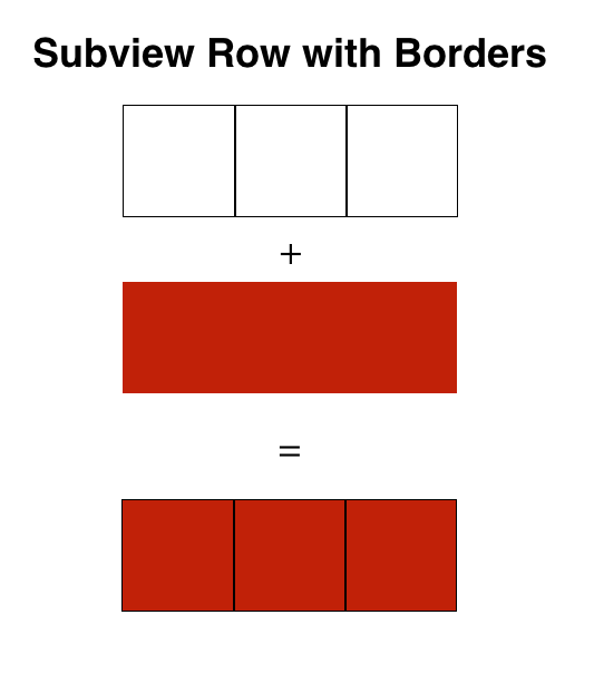 Subview Row with Borders