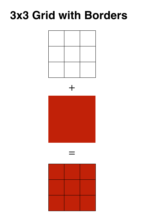 3x3 Grid with Borders