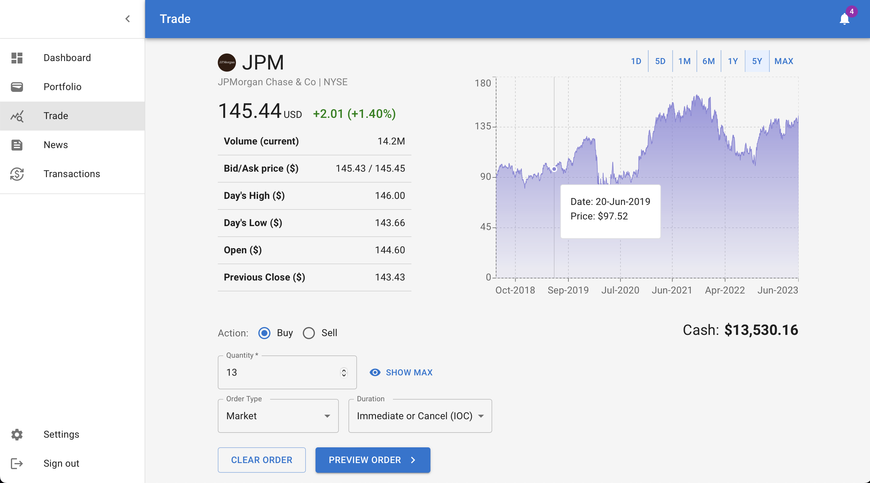Stock details and trade form