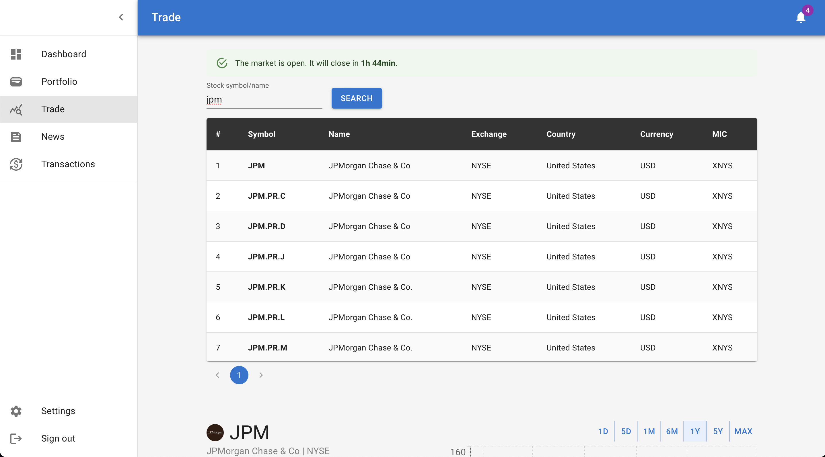 Trade page