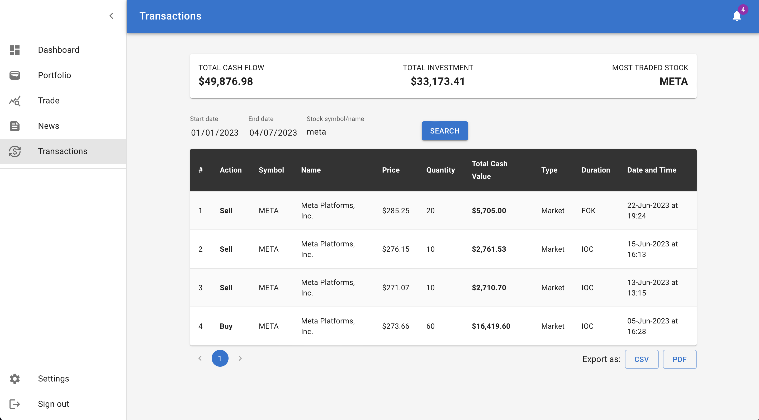 Transactions page