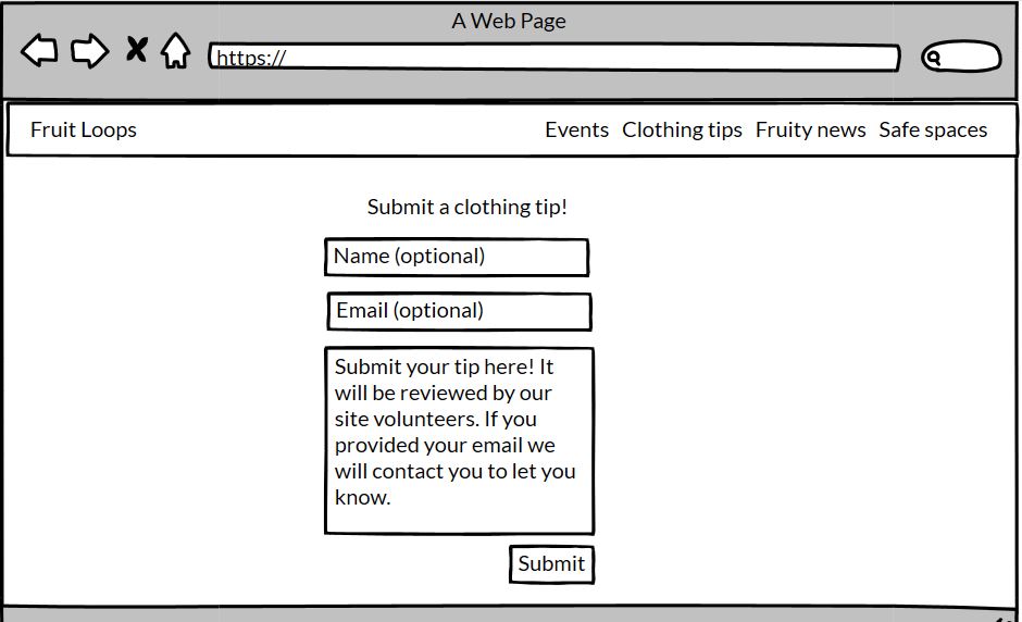 Submit Clothing Tip Wireframe