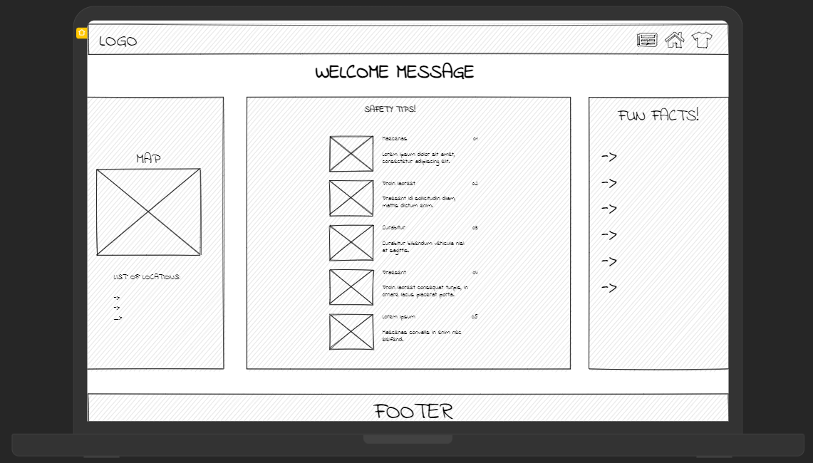 Safe spaces Wireframe