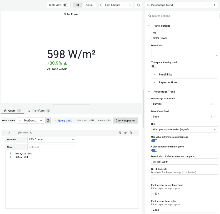 Configure details in panel options