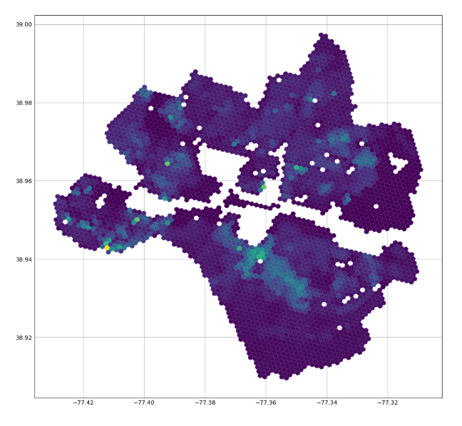 Urban Climate Analysis
