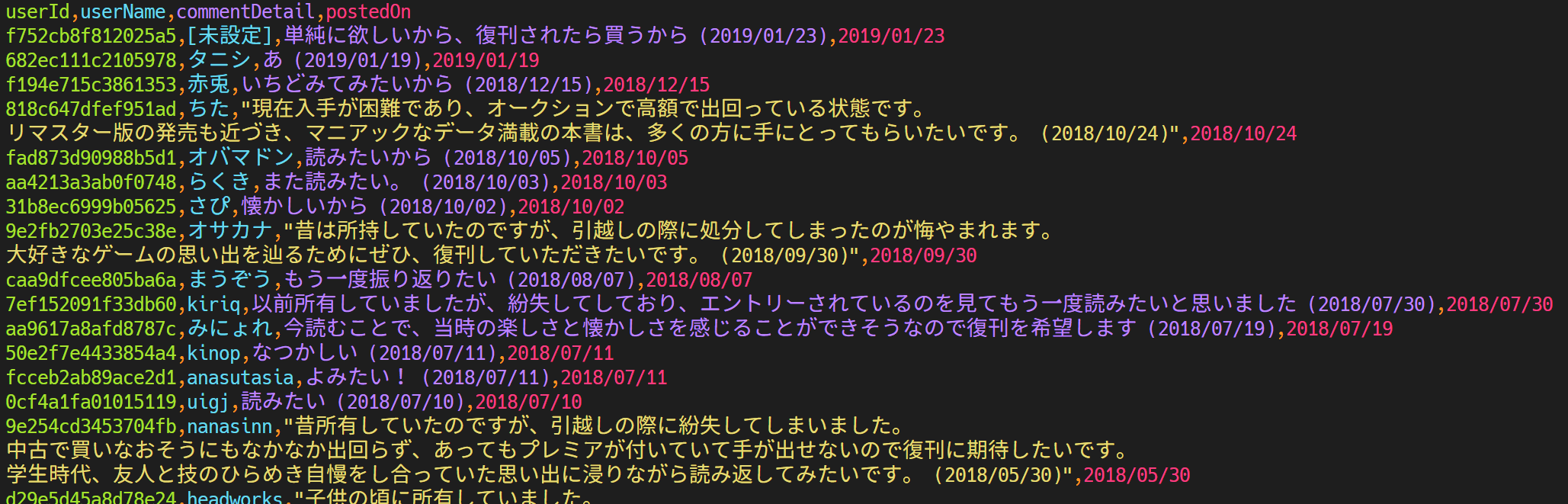CSV ファイルの例