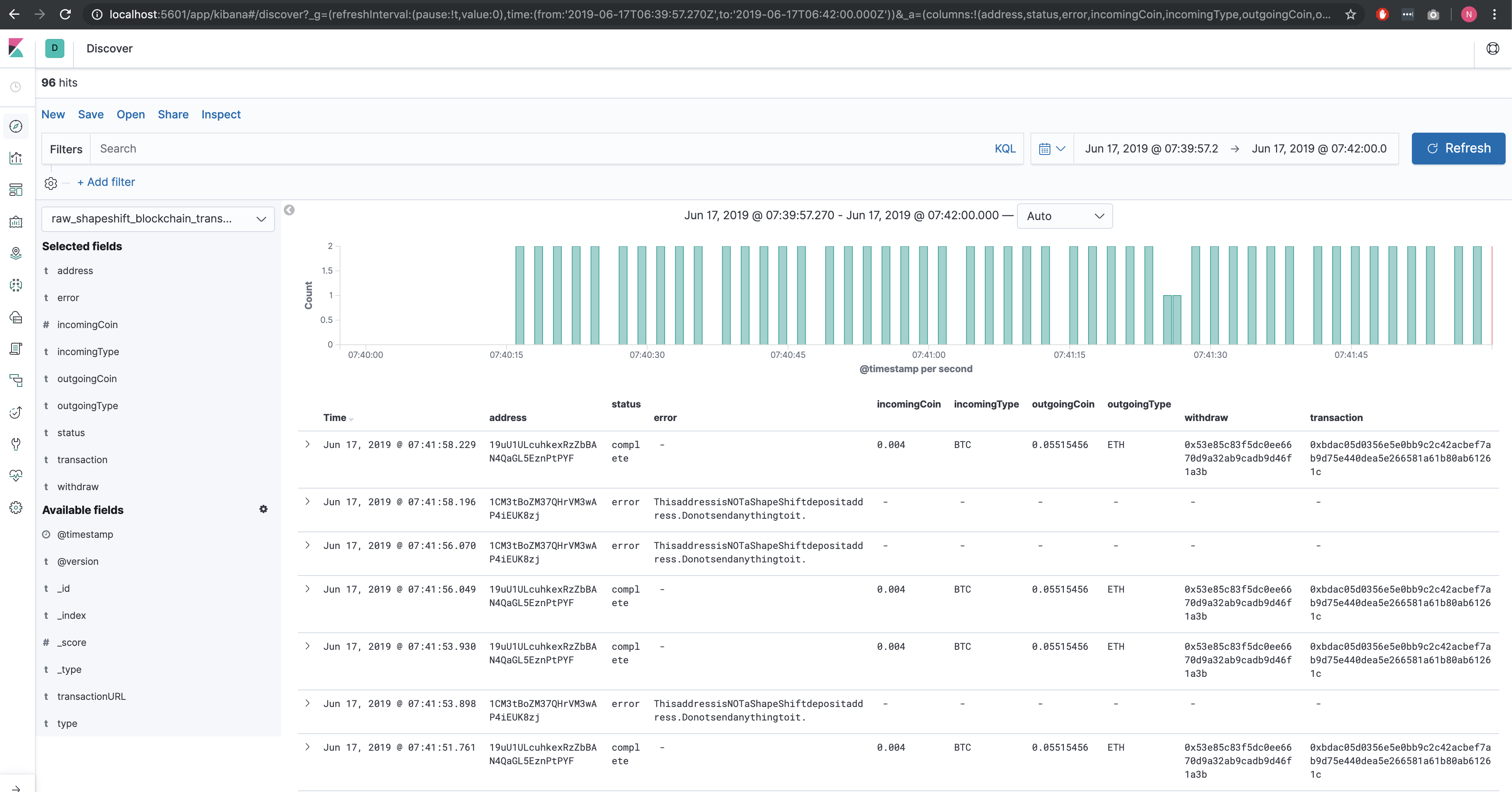 GitHub - nilan3/Bitcoin-Blockchain-Transaction-Discovery: Detect new ...