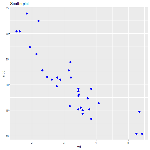 plot of chunk unnamed-chunk-11