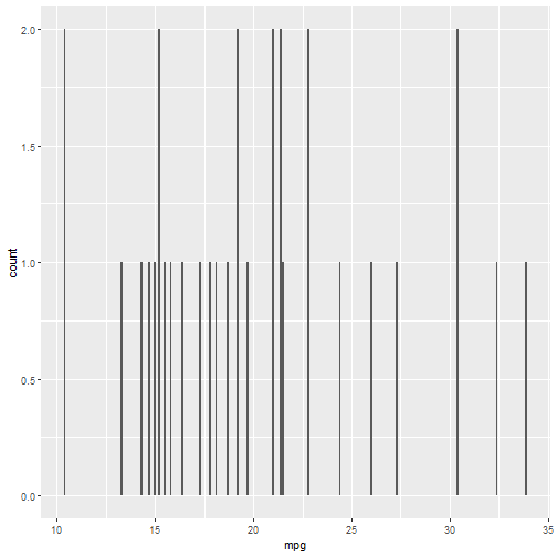 plot of chunk unnamed-chunk-12