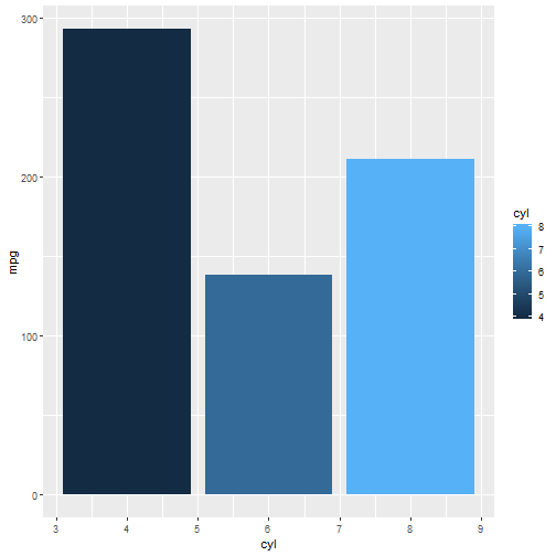 plot of chunk unnamed-chunk-13