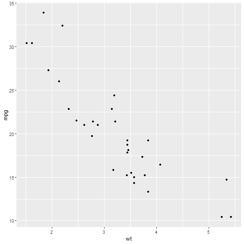 plot of chunk unnamed-chunk-9