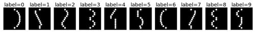 mnist1d_black.png