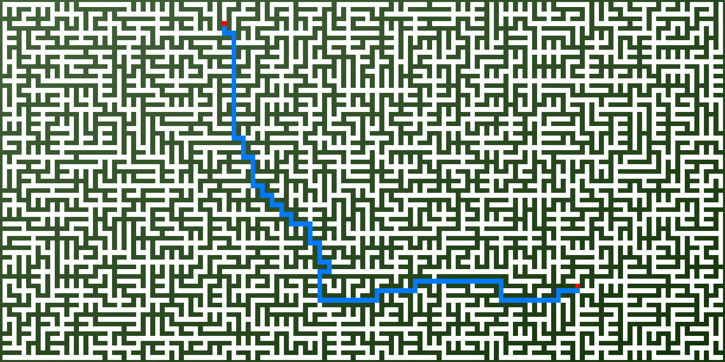 GitHub - Nilslambertz/pathfinding-algorithms: Pathfinding Algorithms ...