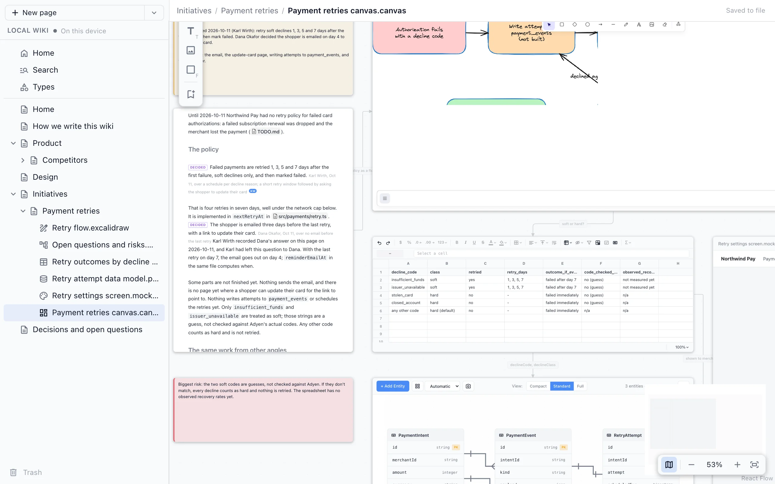 A canvas laying out the payment retry pages side by side in the wiki browser view