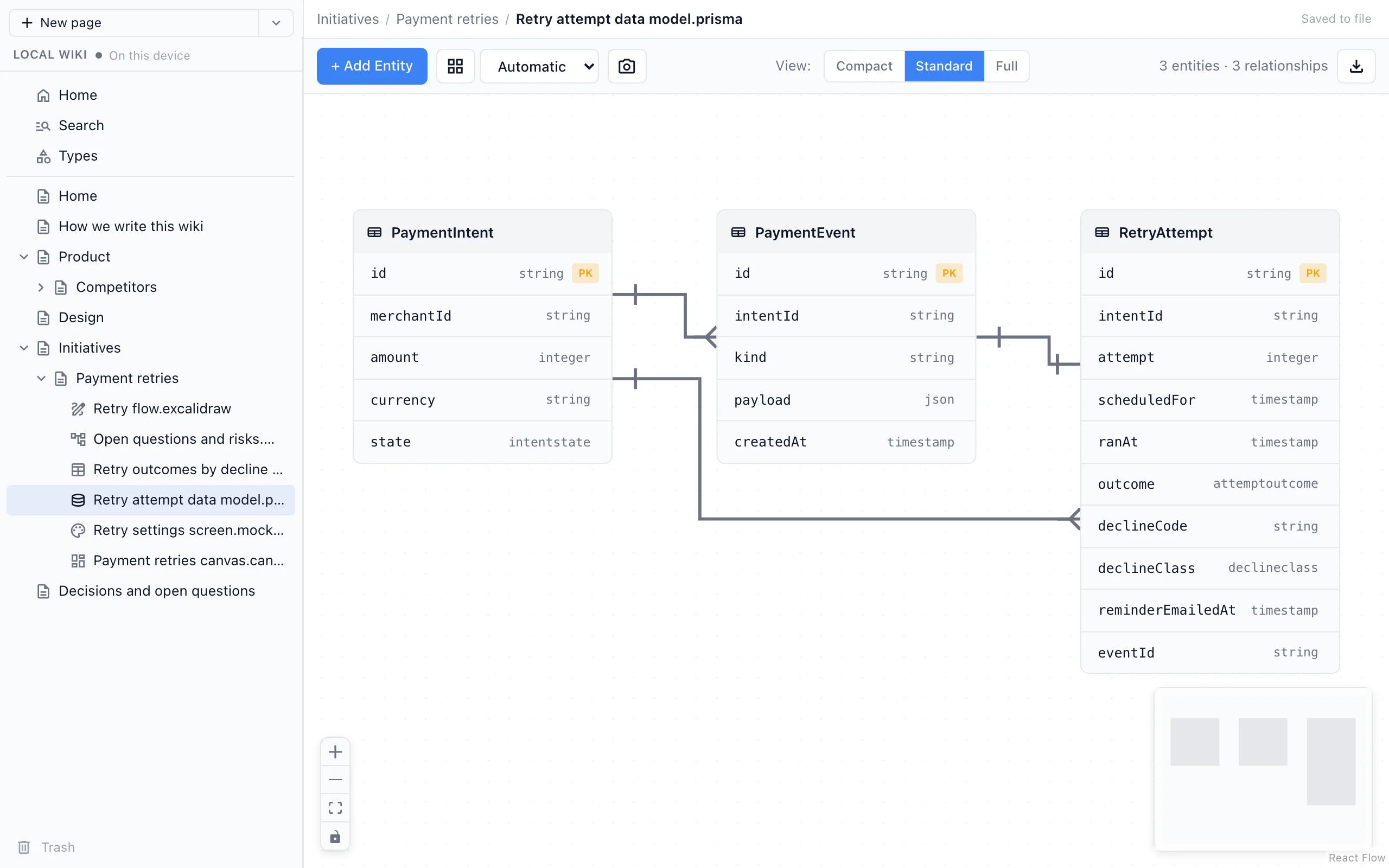A data model of payment retry attempts open in the wiki browser view