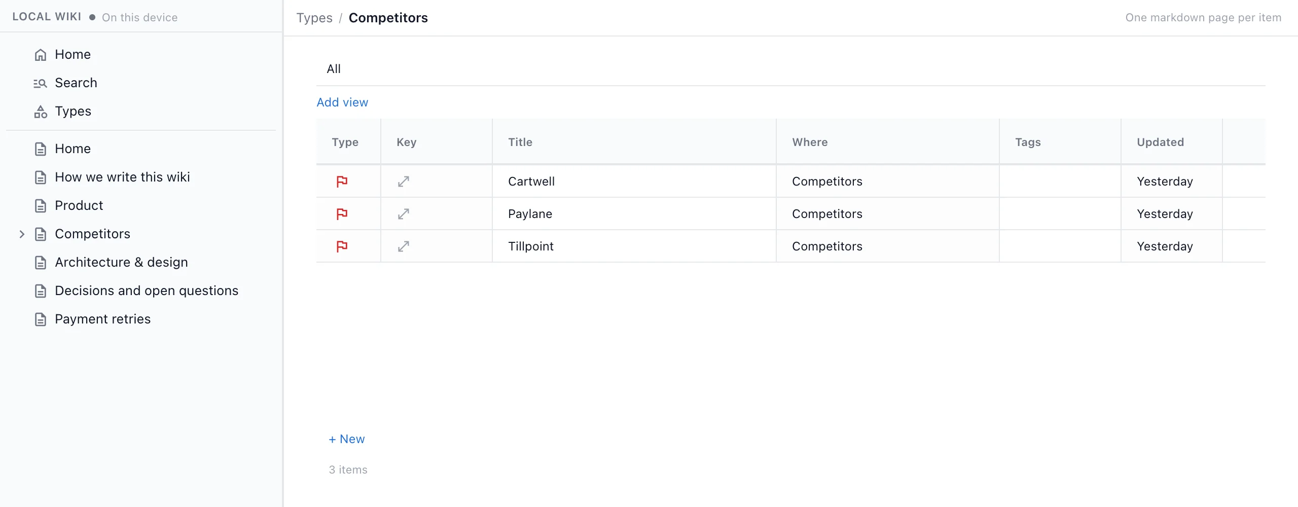 The Competitors type in the browser, a table listing Cartwell, Paylane and Tillpoint, each one its own page