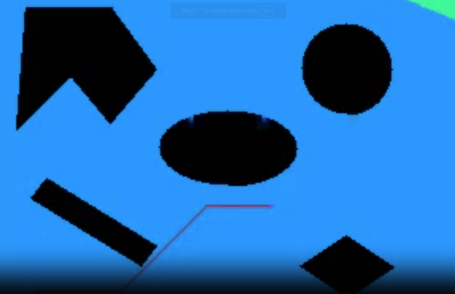 Dijkstra Algorithm Visualization