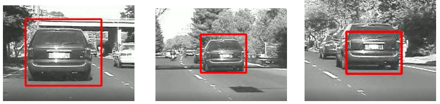 Lucas-Kanade Tracker