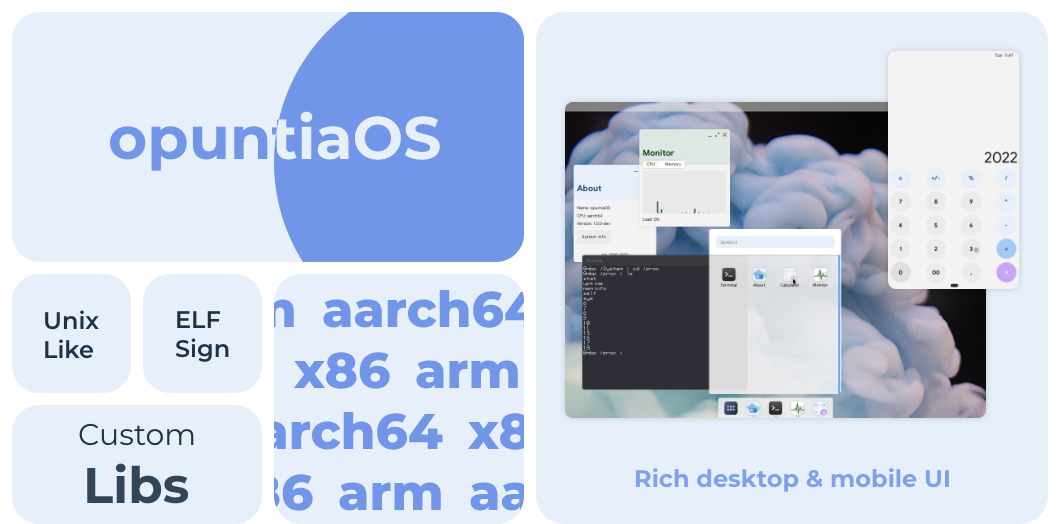 GitHub - foragerDev/oneOS: oneOS - an operating system targeting x86 ...