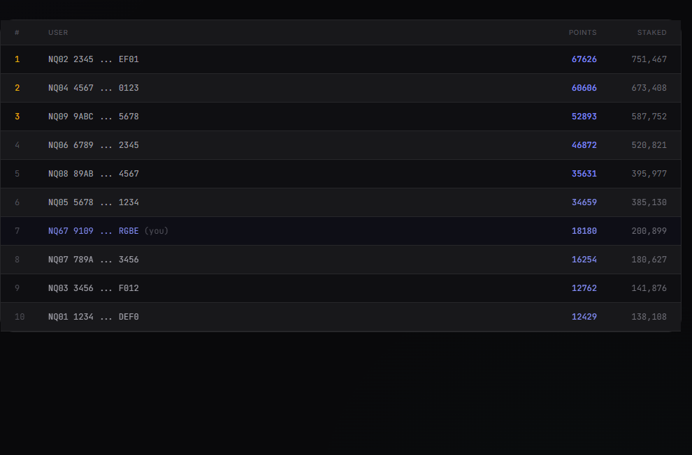 NimiqStake screenshot 3