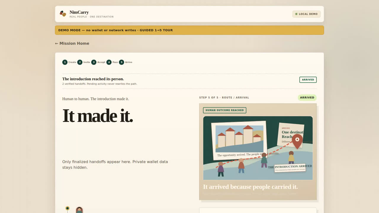 NimCarry screenshot 1