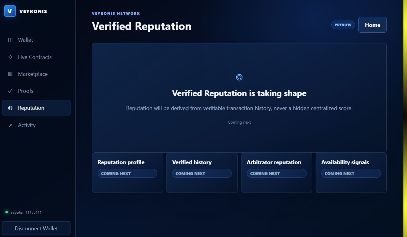 Veyronis screenshot 1