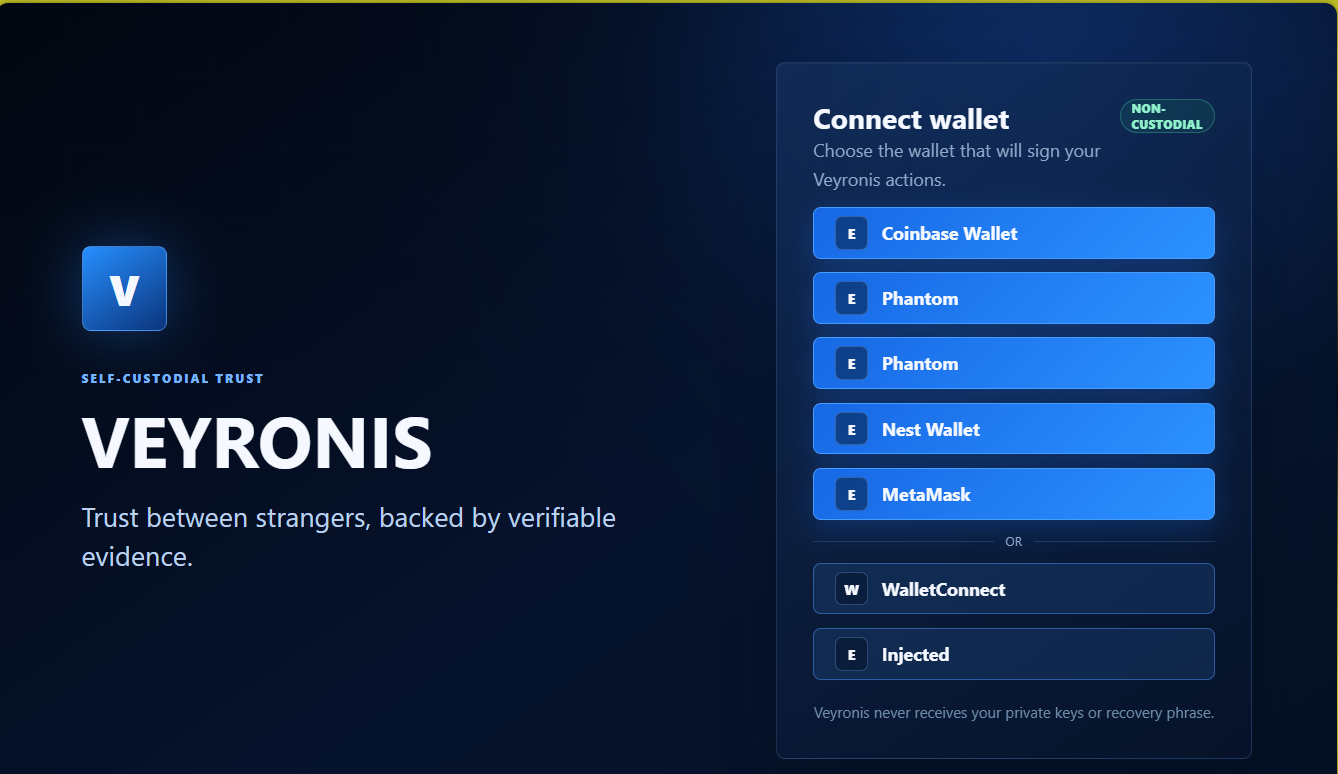 Veyronis screenshot 3