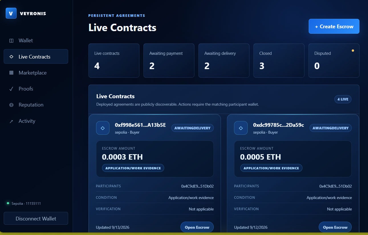 Veyronis screenshot 4