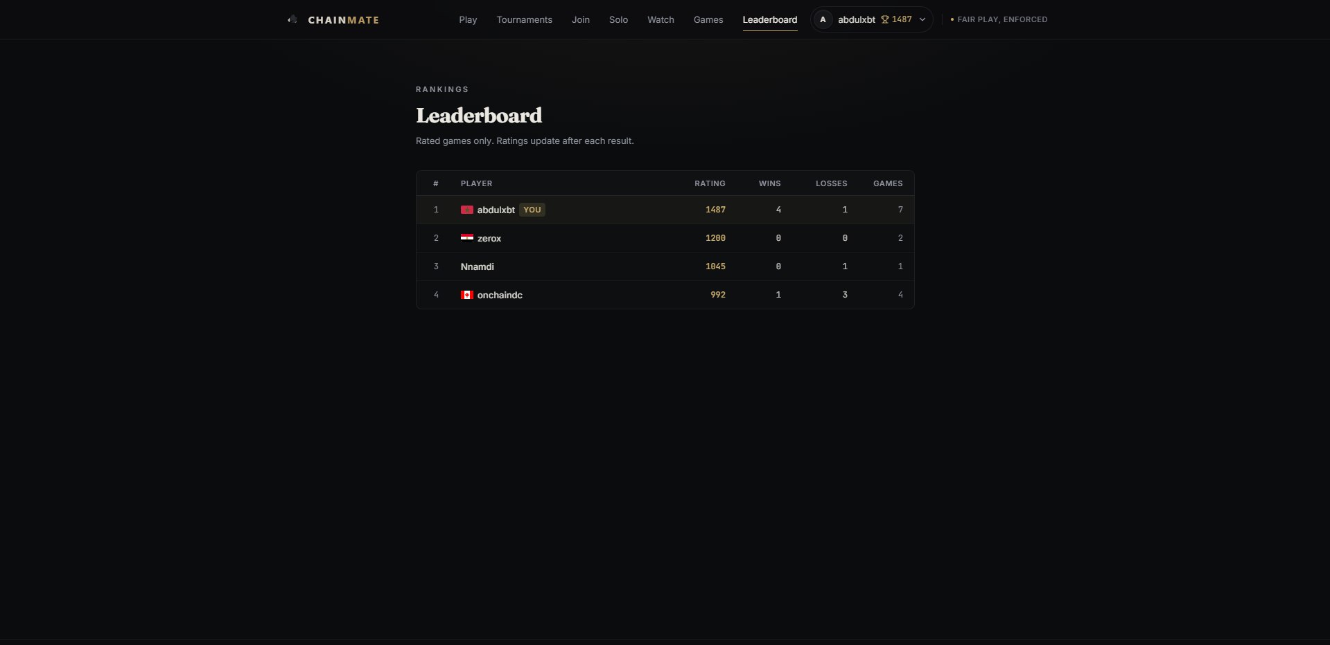 ChainMate screenshot 4