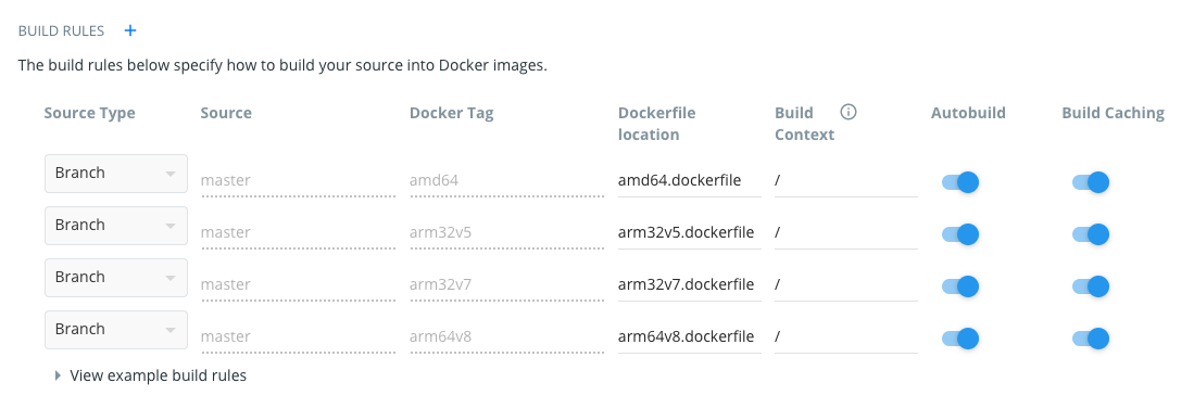 Docker Hub Build rules