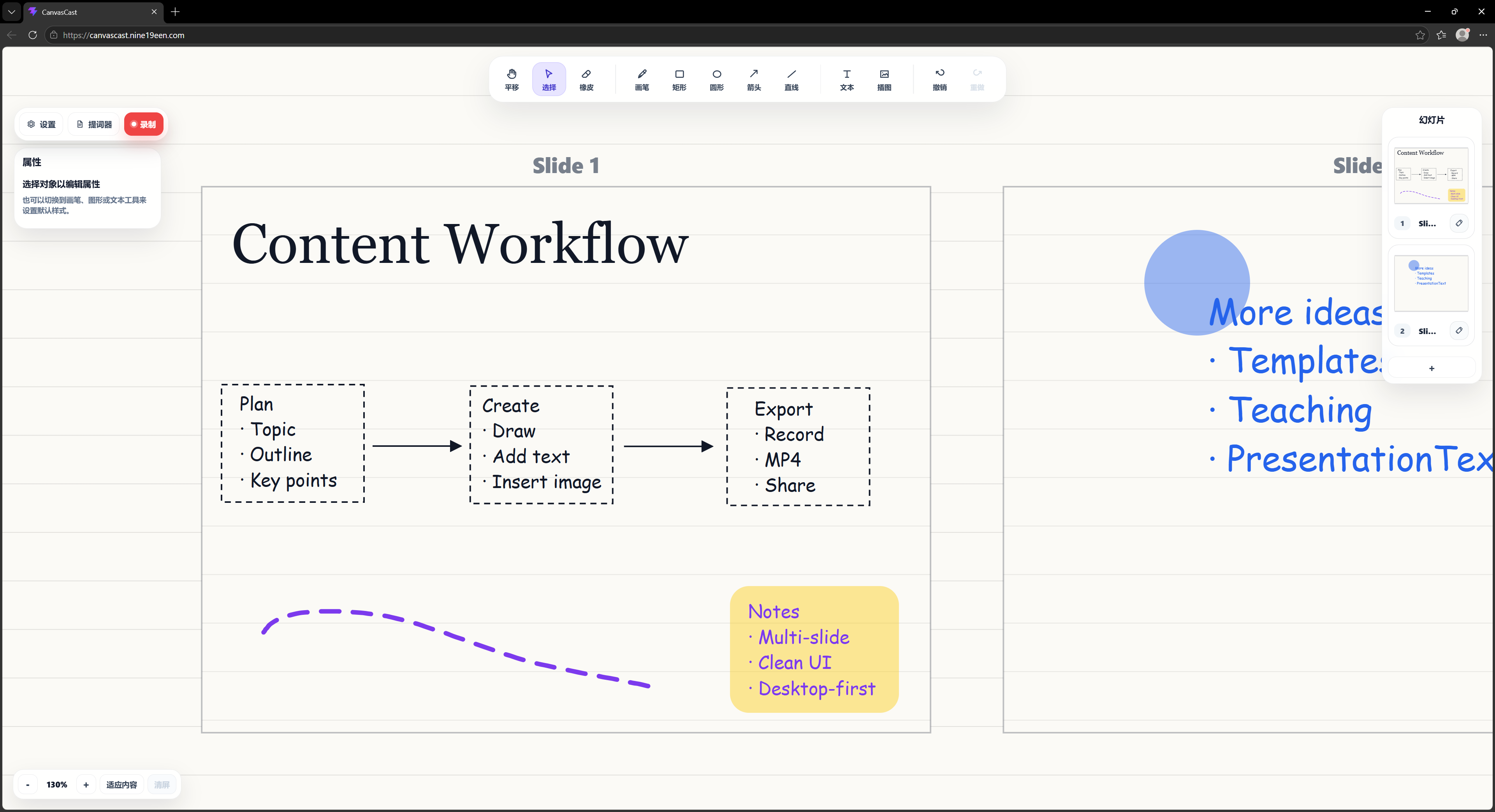 CanvasCast workflow