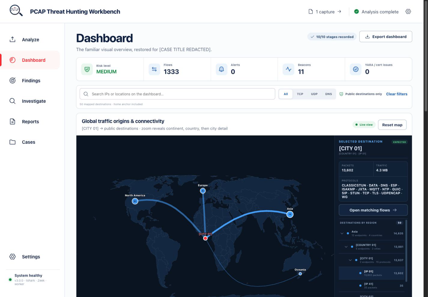 PCAP Hunter v3 dashboard with privacy-safe destination labels