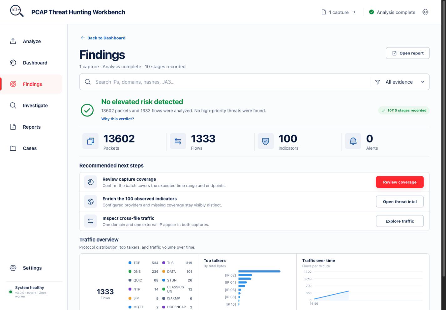 Findings workspace in PCAP Hunter v3