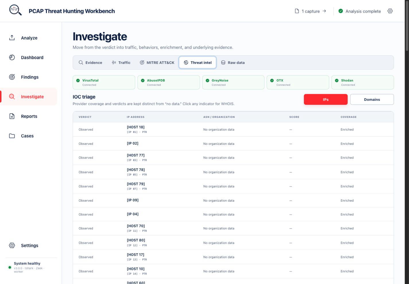 Threat intelligence workspace in PCAP Hunter v3