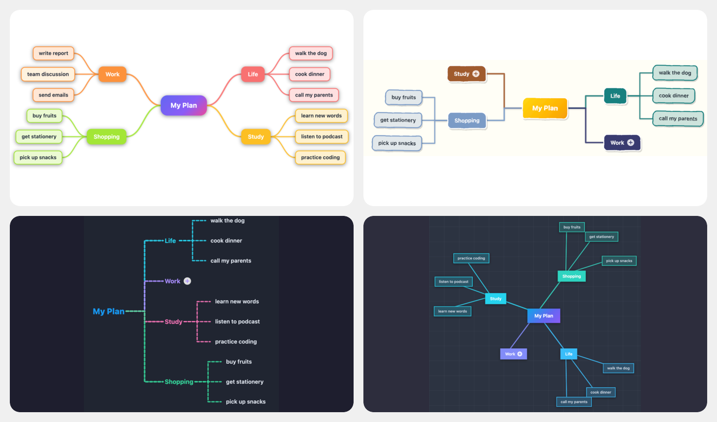 Light MindMap Preview