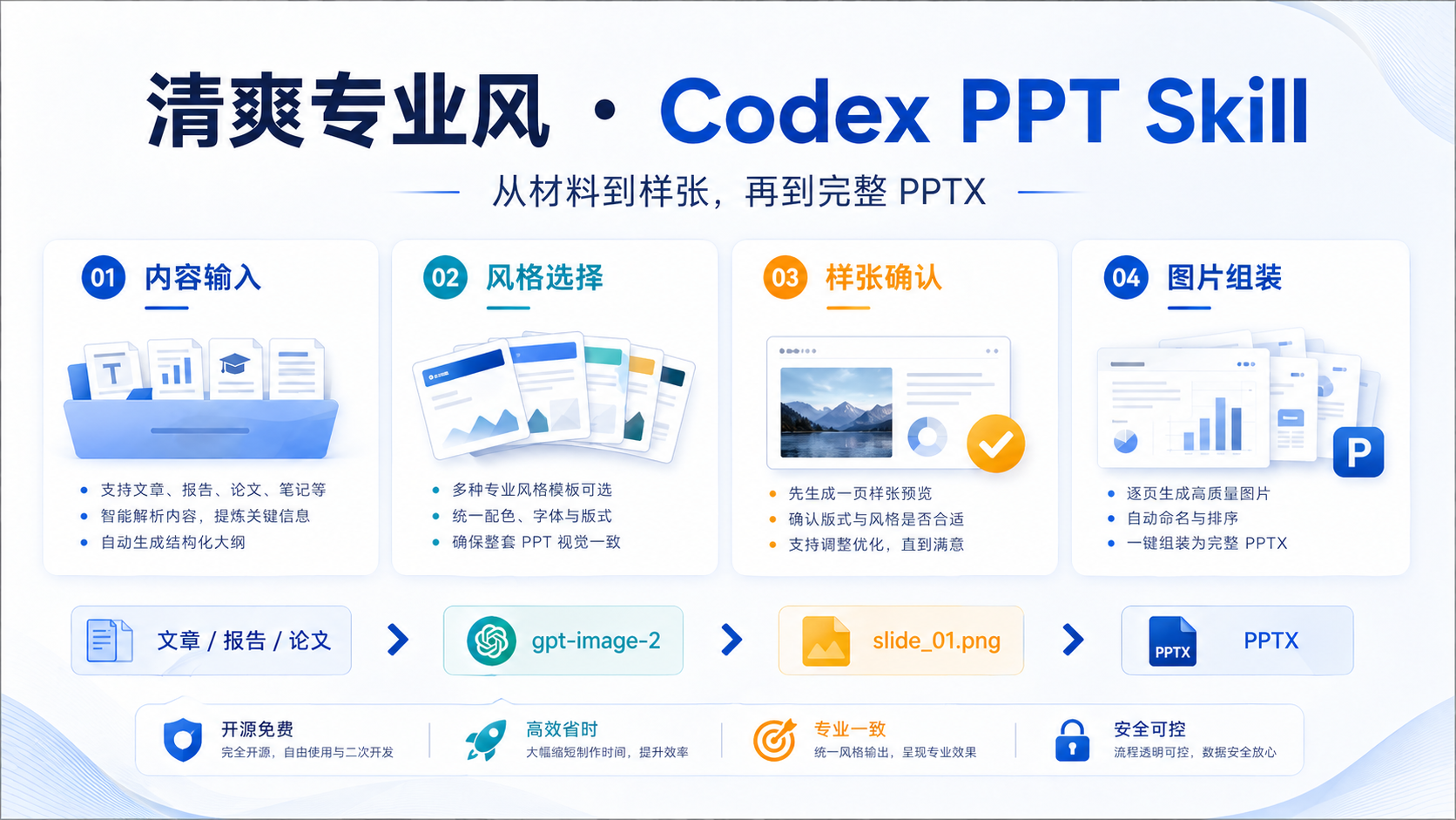 清爽专业风