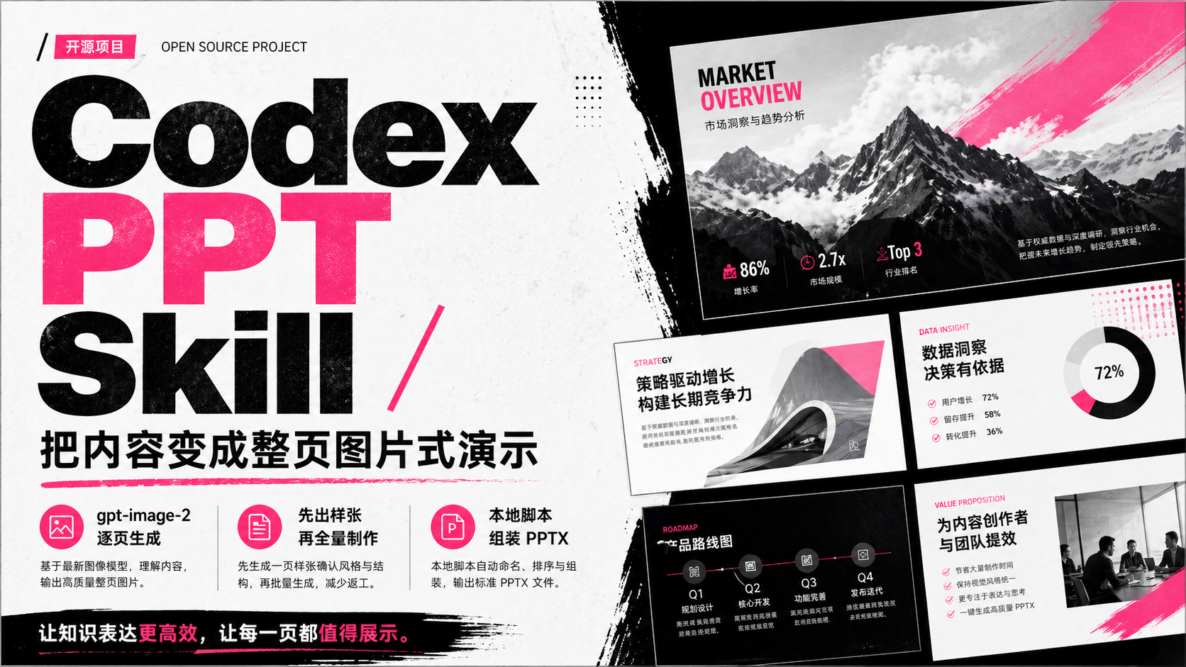 创意杂志风