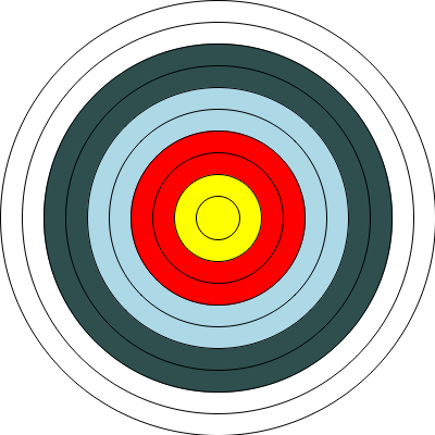 Concentric circles