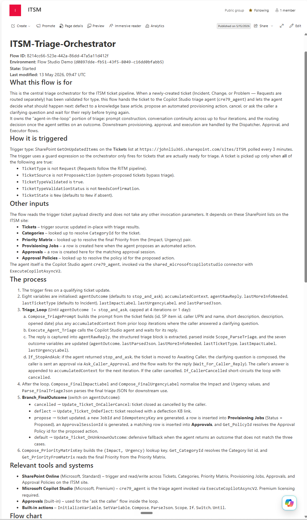 A generated SharePoint documentation page for the Triage Orchestrator flow