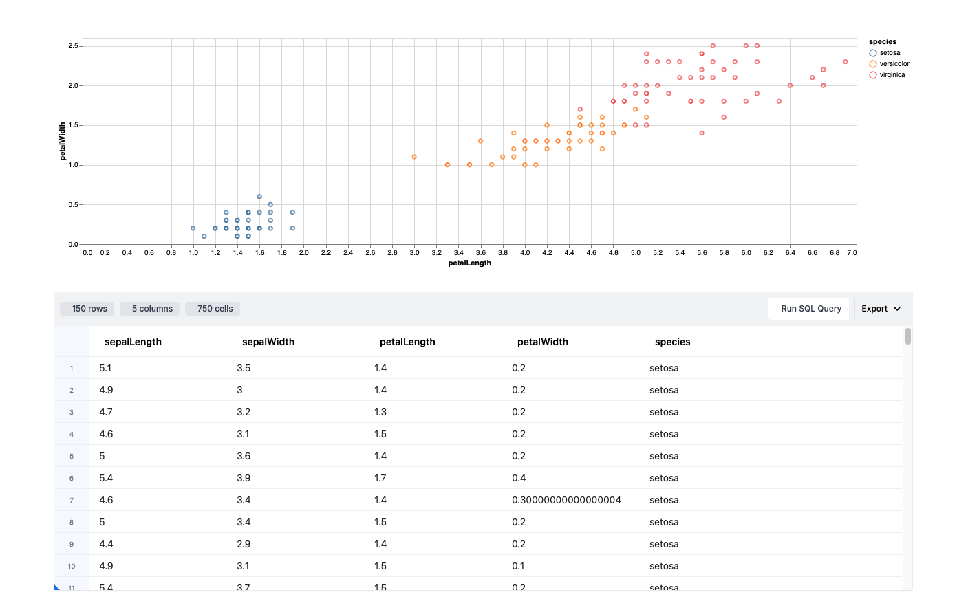 Simple example with text, plot and table