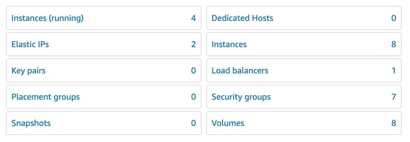 Instance-dashboard